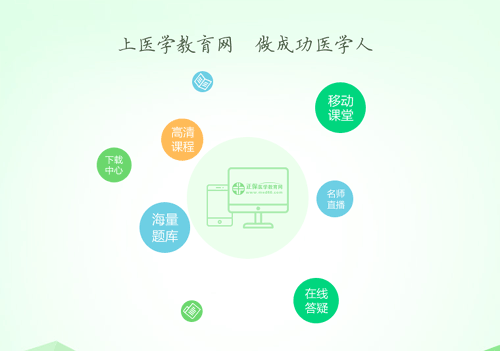 医学教育网登陆听课